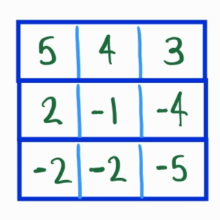 matrix_example.png
